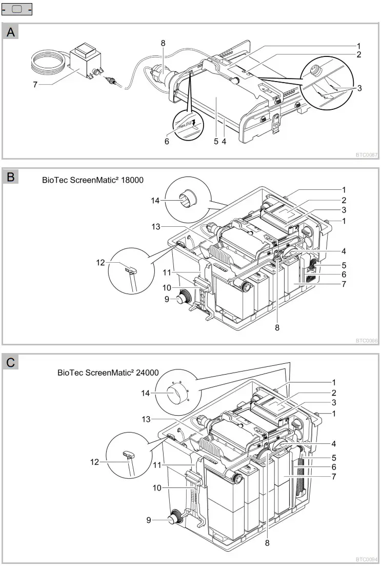 Oase 18000 BioTec ScreenMatic Rotary Pond Filter - fig 1