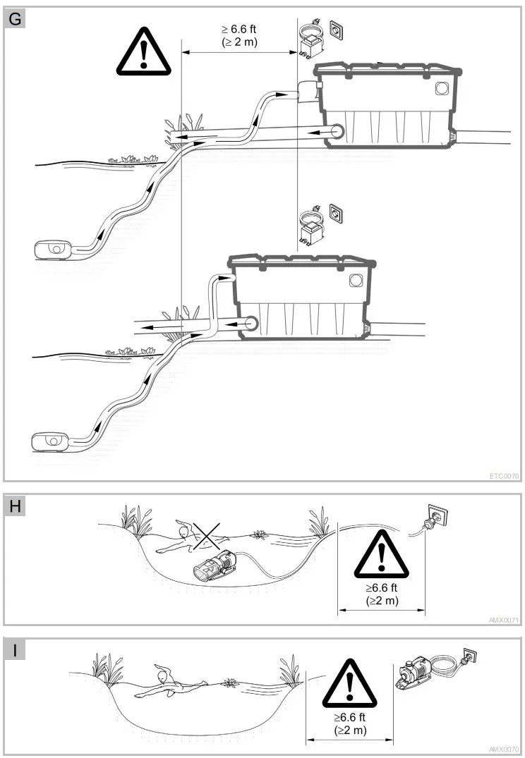 Oase 18000 BioTec ScreenMatic Rotary Pond Filter - fig 4