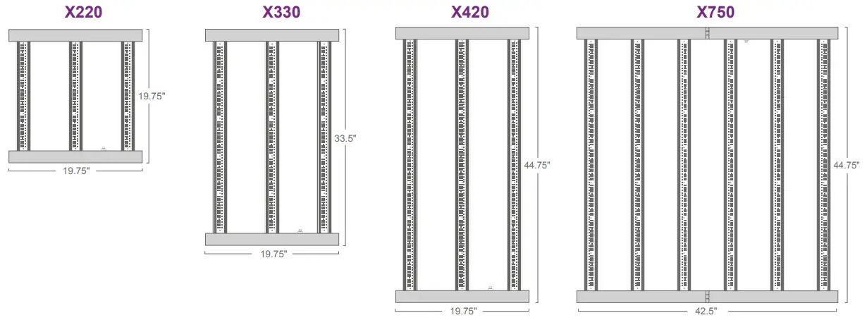 KIND-LED-X-Series-Targeted-Full-Spectrum-LED-Grow-Light-fig-3