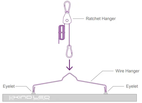 KIND-LED-X-Series-Targeted-Full-Spectrum-LED-Grow-Light-fig-6