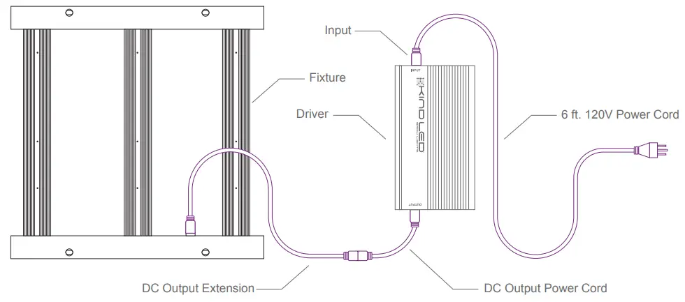 KIND-LED-X-Series-Targeted-Full-Spectrum-LED-Grow-Light-fig-7