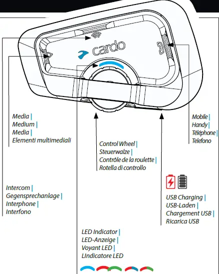 cardo-Freecom-2X-Headset-01