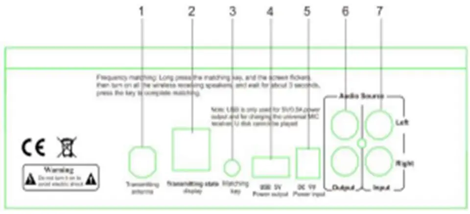 NVS-30030005MP Integrated Wireless Transmitter Public Address System - connection diagram 1