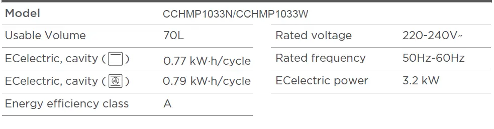 Corbero-CCHMP1033N-Built-In-Oven-fig-17