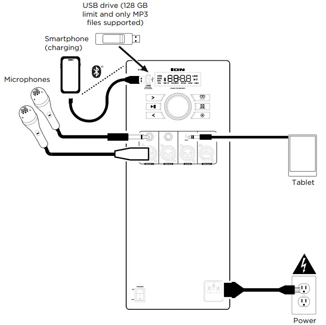 Connecting Instruction