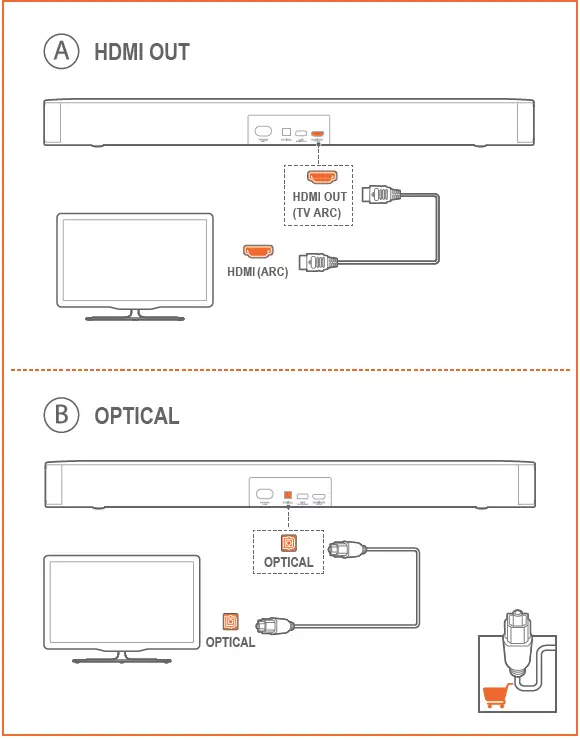 JBL-MK2-All-in-One-2-0-Soundbar-fig-4