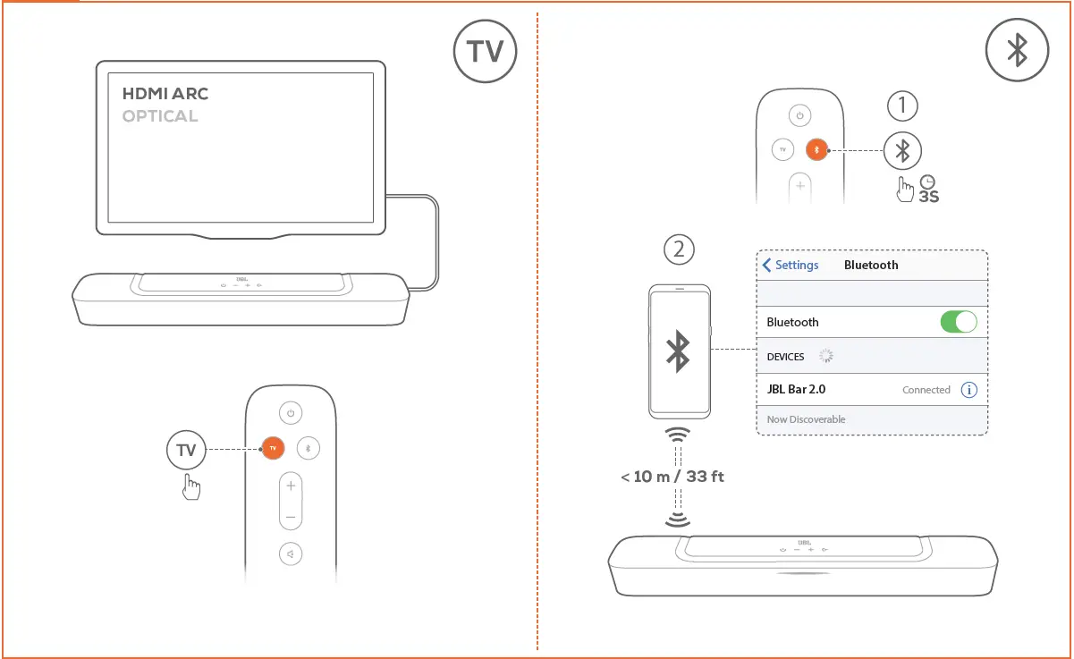 JBL-MK2-All-in-One-2-0-Soundbar-fig-6