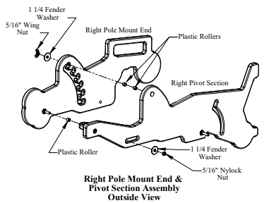GRACE-Z44-Pro-Professional-Quilting-Frame-fig 16