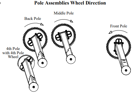 GRACE-Z44-Pro-Professional-Quilting-Frame-fig 30
