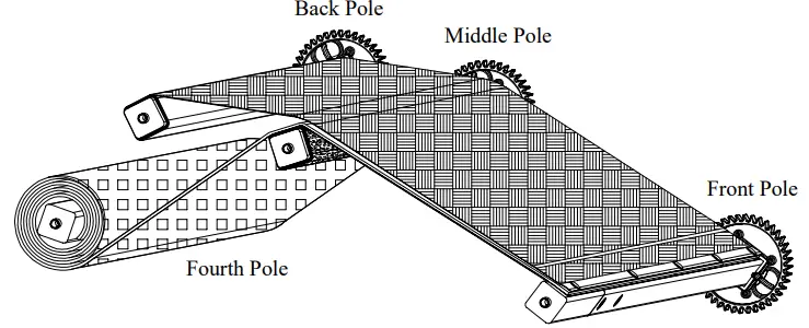 GRACE-Z44-Pro-Professional-Quilting-Frame-fig 50