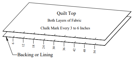 GRACE-Z44-Pro-Professional-Quilting-Frame-fig 53