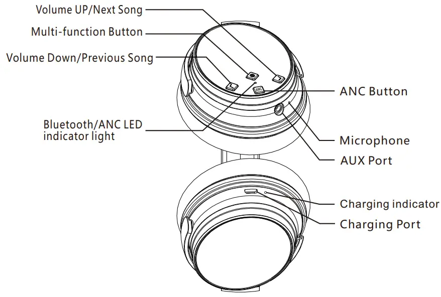 Srhythm NC25 Wireless Headphones Bluetooth 5 0 Lightweight Noise Cancelling Headset Over Ear - G