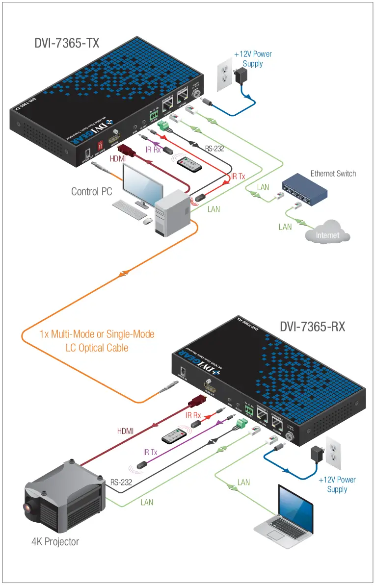 Installation Instructions