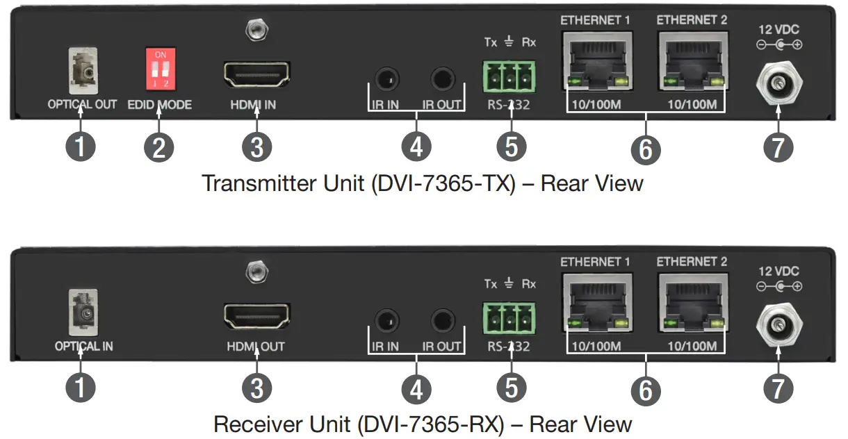 CONNECTING THE HARDWARE