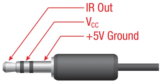 Optional Connections