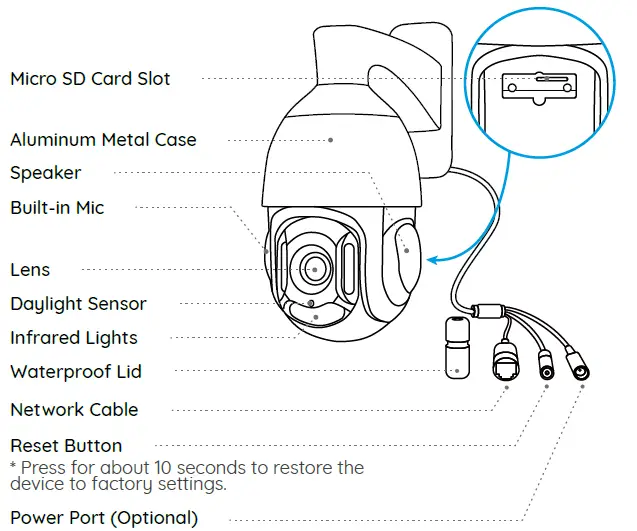 reolink-RLC-823A-16x-PTZ-PoE-Security-Camera-FIG-2