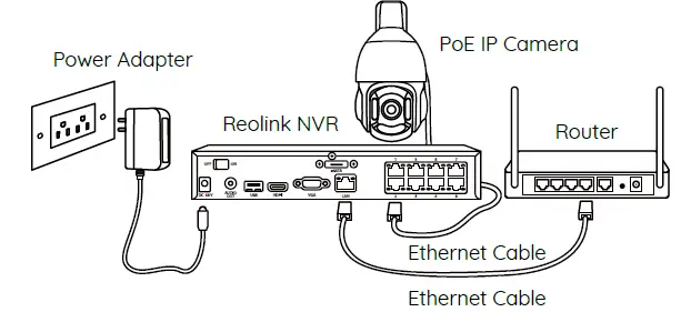 reolink-RLC-823A-16x-PTZ-PoE-Security-Camera-FIG-3