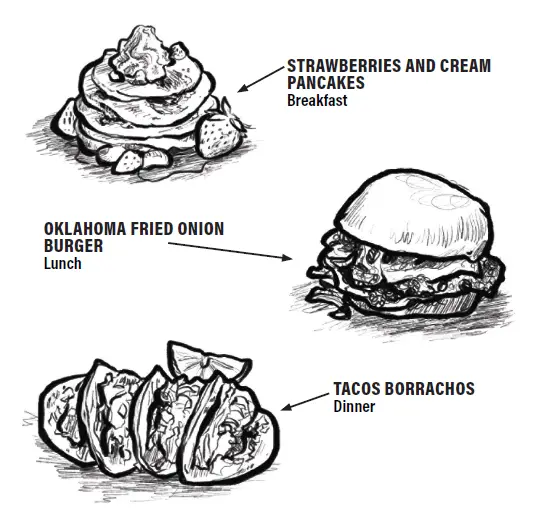 BLACKSTONE 1666 22 Inch Griddle-fig-25