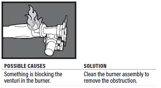 BLACKSTONE 1666 22 Inch Griddle-fig-37
