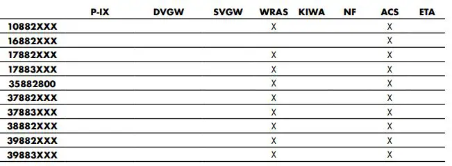 Hansgrohe-17883090-AXOR-CARLTON-Fixfit-Stop-FIG-17