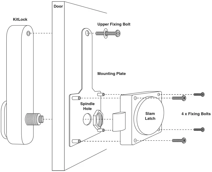 CODELOCKS KL1000 Classic KitLock Slam Latch - KitLock Slam Latch