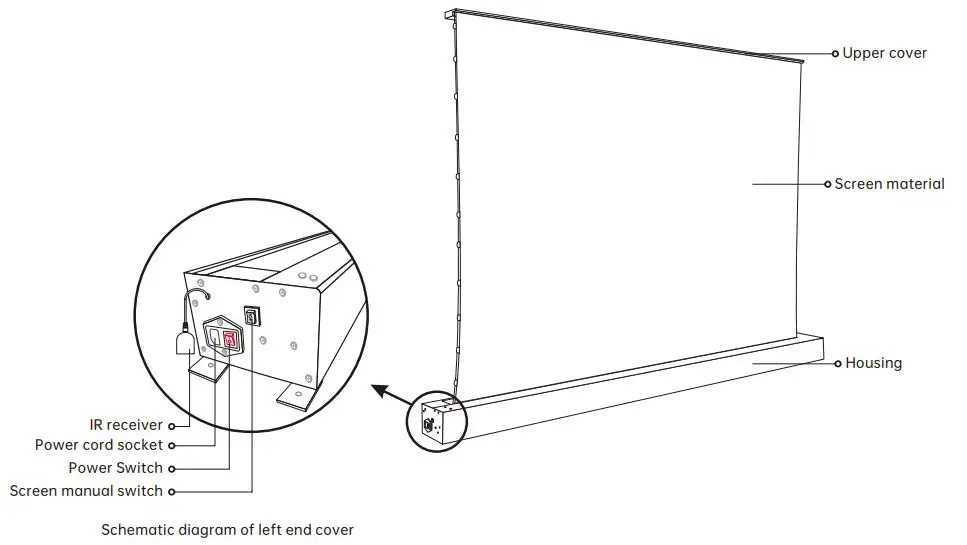 VIVID-STORMS-Electric-Tab-Tension-Floor-Screen-fig-5