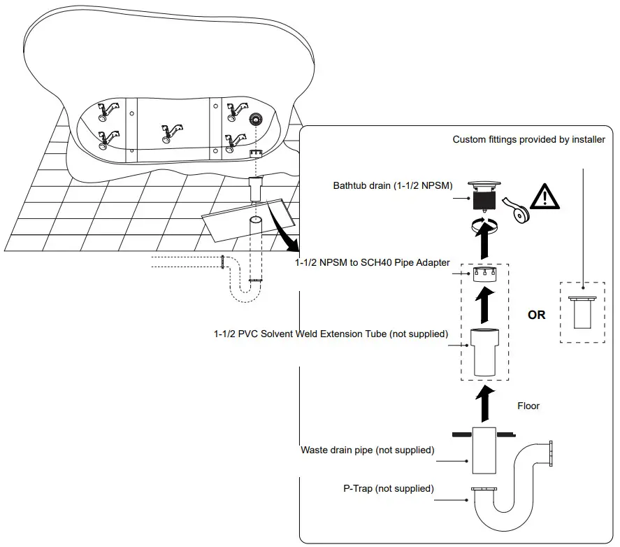 HOME DECORATORS COLLECTION GBBA021 BADDECK Bathtub - fittings