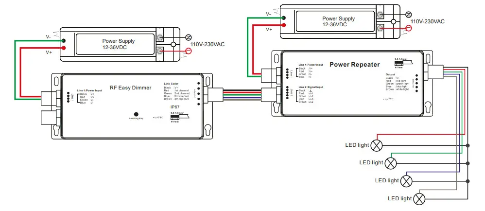 HALCYON HL3001WP Waterproof Power Repeater or Amplifier - diagram