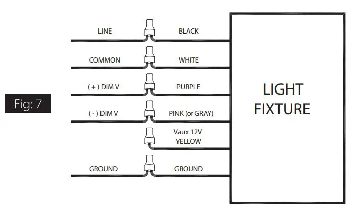 RAB-Lighting-GUS-2FT- 25W-2ft LED-GUS-Surface-Wrap-Cool-Dimmable-White-fig-7
