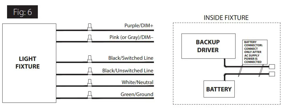 RAB-Lighting-GUS-2FT- 25W-2ft LED-GUS-Surface-Wrap-Cool-Dimmable-White-fig-8