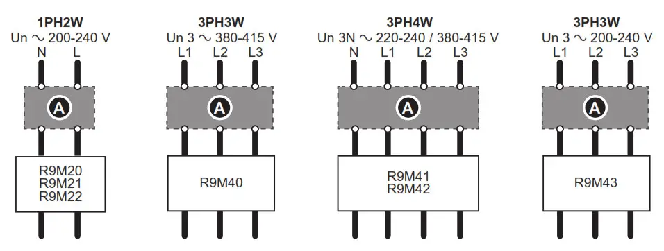 Schneider Electric R9M20 Wireless-Communication Energy Sensor - fig