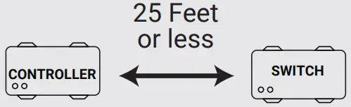 VILLAGE LIGHTING Light Stream Wireless Switch - Feet or less