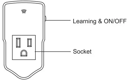 BN-LINK-Wireless-Remote-Control-Socket-fig 1