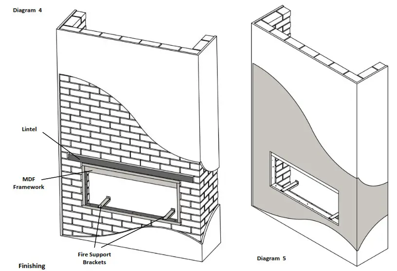 PRYZM Volta 42 Inch Inset Fire Conversion Kit - Assembly 2