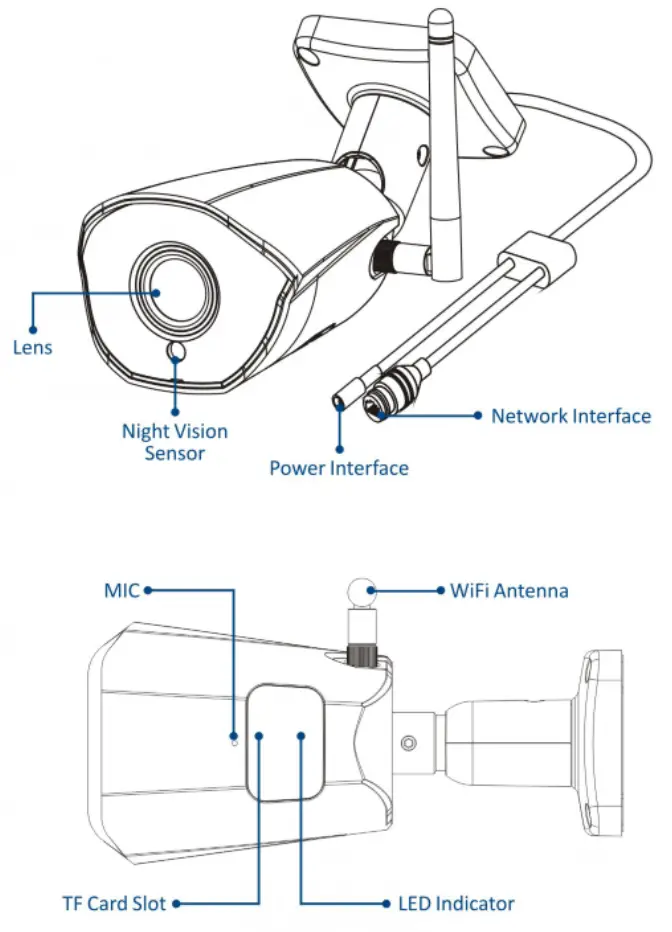 EVOLVEO 2020105 Detective WIP 2M SMART - Appearance of the product