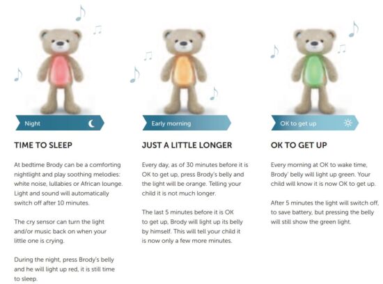 FIG 1 How does Brody works