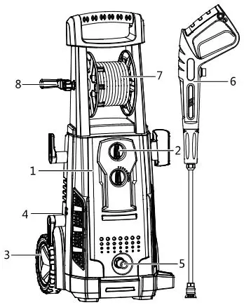 BORMANN BPW5000 Wash Machine 3200W-fig2