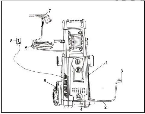 BORMANN BPW5000 Wash Machine 3200W-fig7