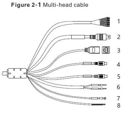 SUNELL-SN-IPS59-Series-Network-High-Speed-Dome- (1)