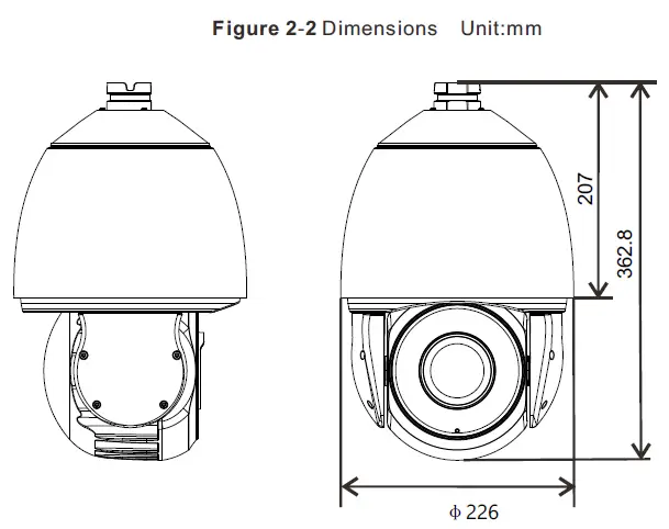 SUNELL-SN-IPS59-Series-Network-High-Speed-Dome- (2)