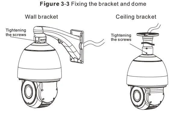 SUNELL-SN-IPS59-Series-Network-High-Speed-Dome- (6)
