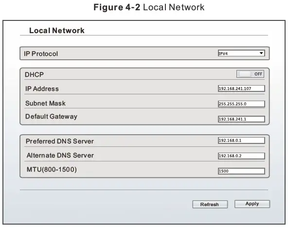 SUNELL-SN-IPS59-Series-Network-High-Speed-Dome- (8)