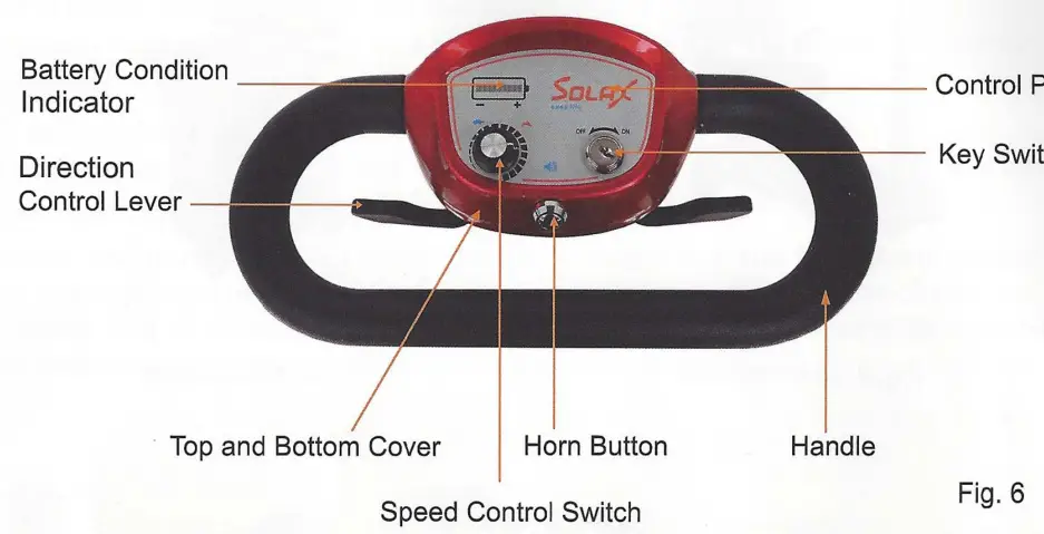 SOLAX S3021 Folding Electric 4 Wheel Scooter - Fig 5