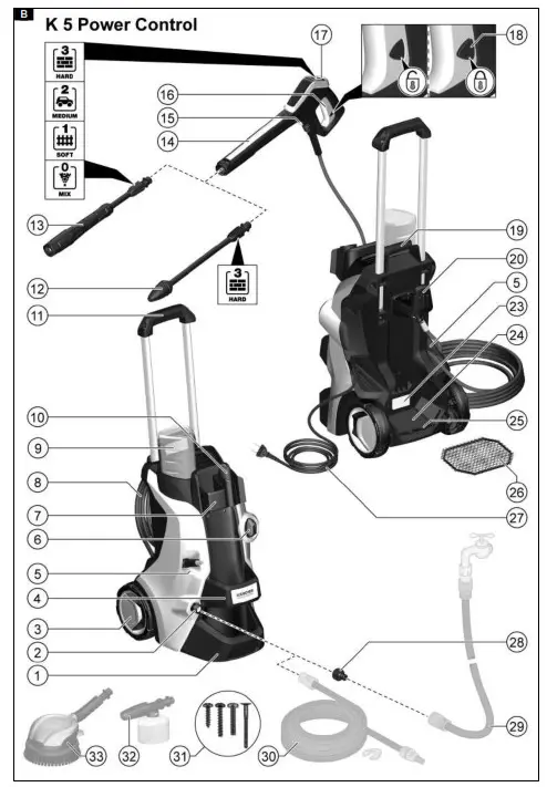 KARCHER K5 Premium Power Control Pressure Washer - fig 1