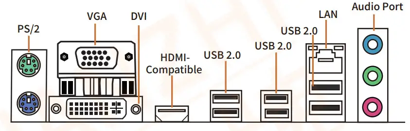 HUANANZHI H61 M.2 Motherboard - Panel