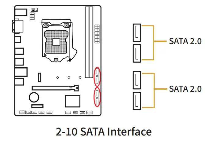 HUANANZHI H61 M.2 Motherboard - installation 7