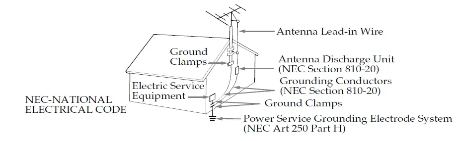 SONY-ICF-CD543RM-CD-Kitchen-Clock-Radio-1