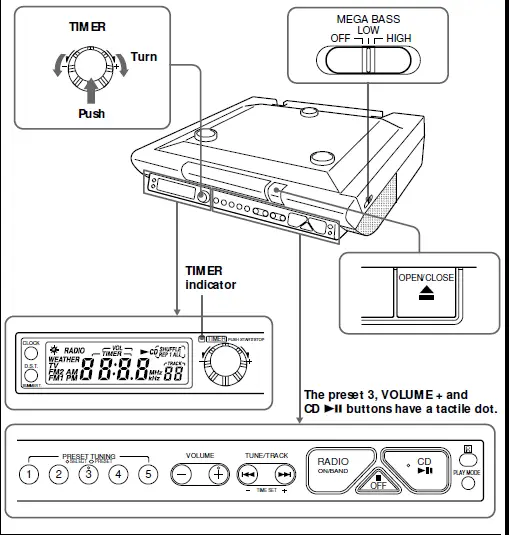 SONY-ICF-CD543RM-CD-Kitchen-Clock-Radio-3