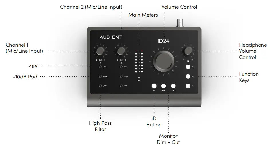 AUDIENT iD24 Audio Interface - fig