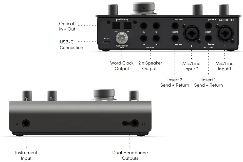 AUDIENT iD24 Audio Interface
